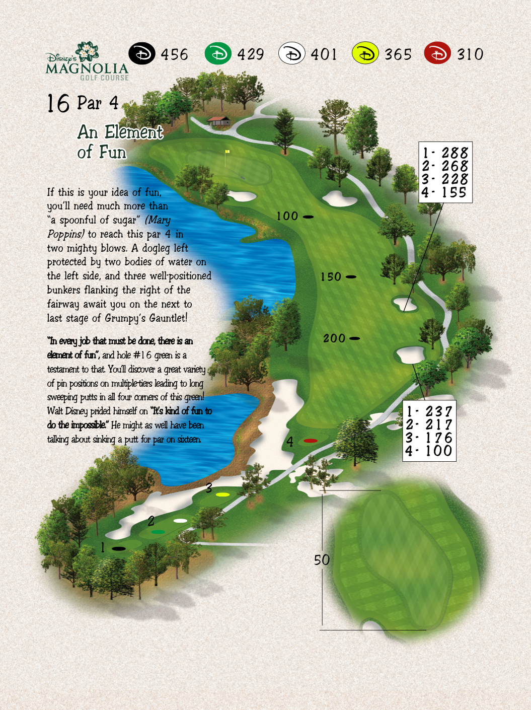 Hole 16 overview